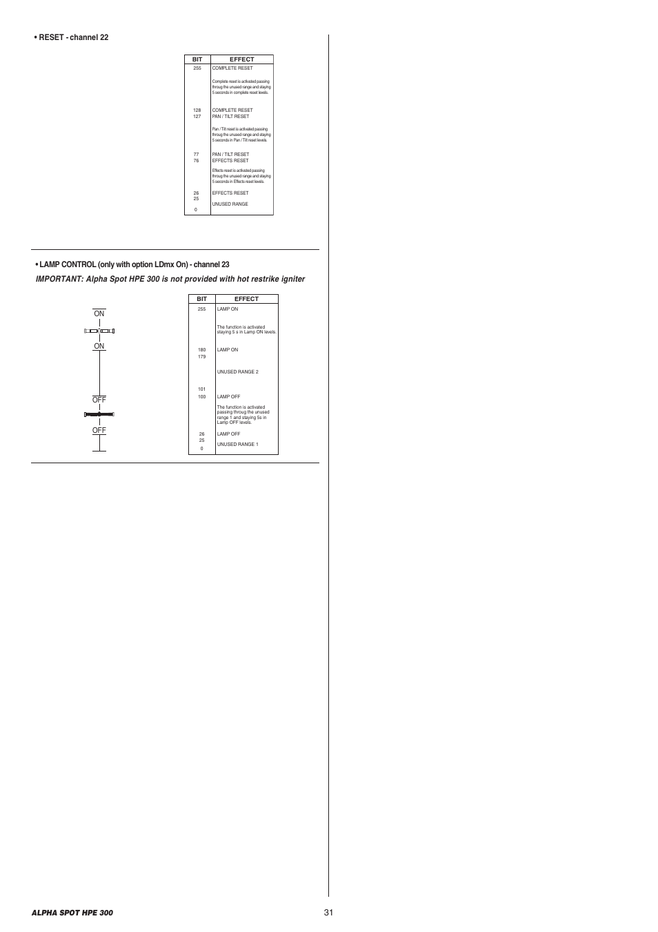 Reset - channel 22 | Clay Paky ALPHA SPOT HPE 300 User Manual | Page 31 / 44