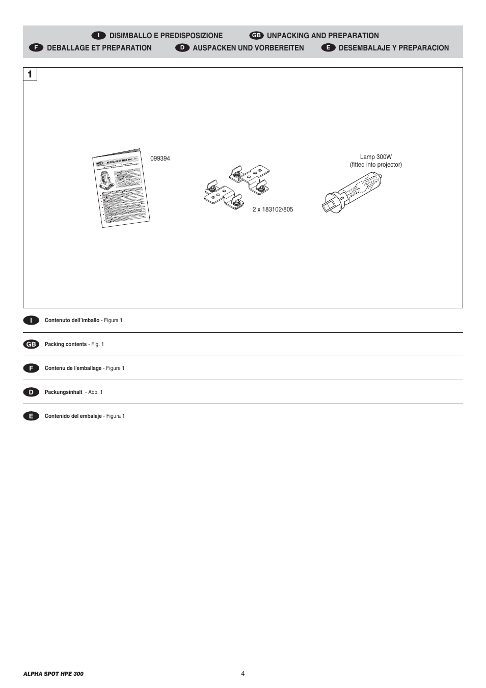 Clay Paky ALPHA SPOT HPE 300 User Manual | Page 4 / 44