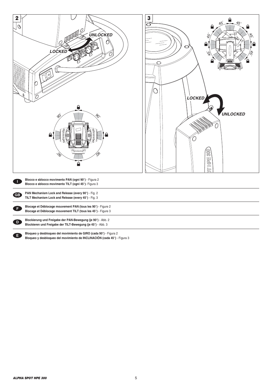 Clay Paky ALPHA SPOT HPE 300 User Manual | Page 5 / 44