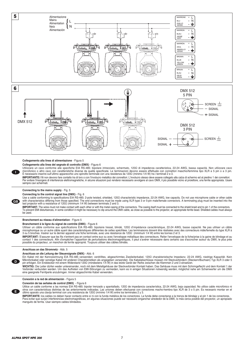 Dmx 512, Dmx 512 5 pin, Dmx 512 3 pin | Clay Paky ALPHA SPOT HPE 300 User Manual | Page 7 / 44