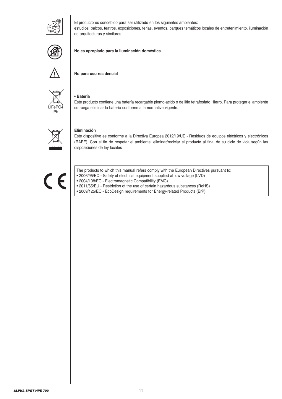 Clay Paky ALPHA SPOT HPE 700 User Manual | Page 11 / 40