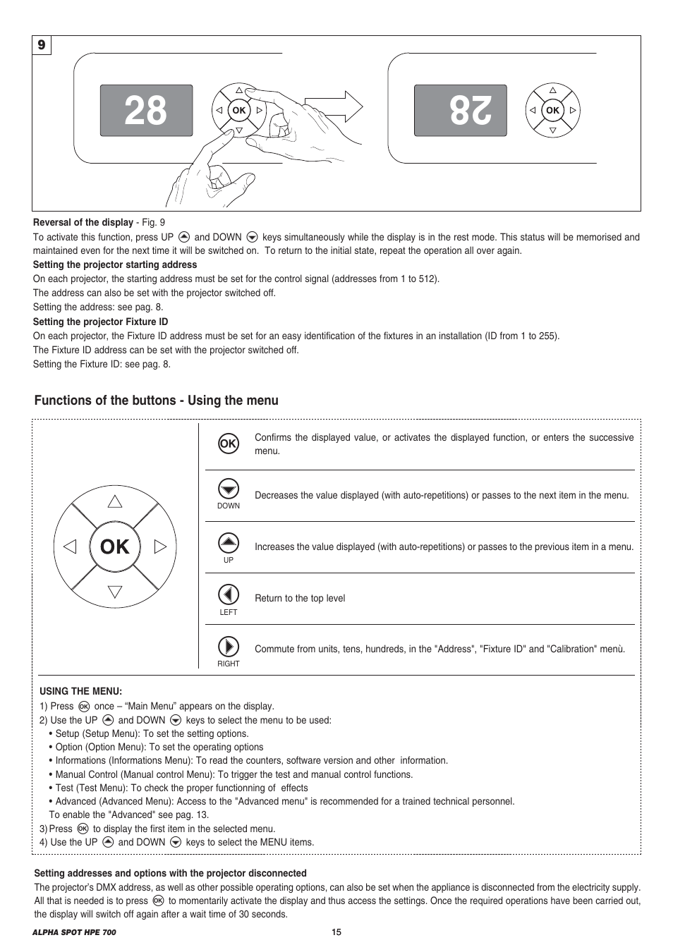 Clay Paky ALPHA SPOT HPE 700 User Manual | Page 15 / 40