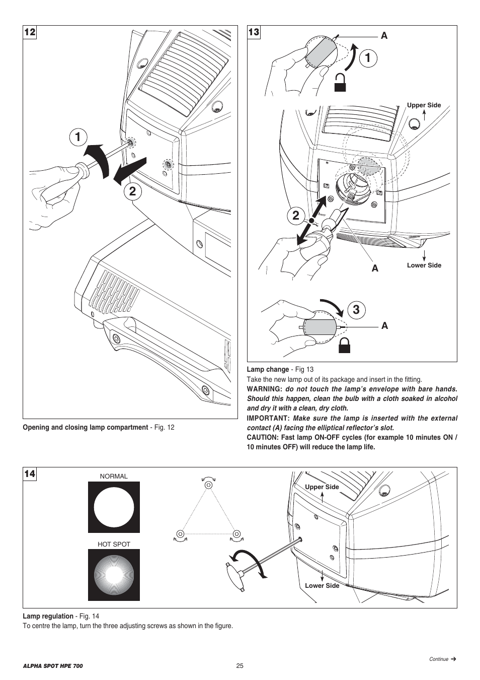 Clay Paky ALPHA SPOT HPE 700 User Manual | Page 25 / 40
