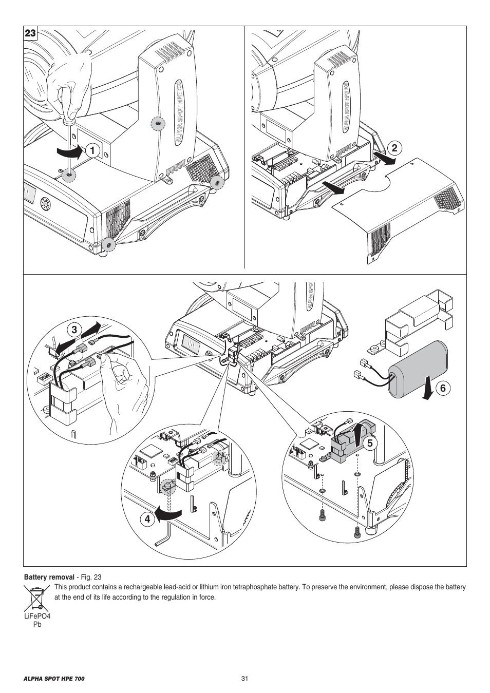 Clay Paky ALPHA SPOT HPE 700 User Manual | Page 31 / 40