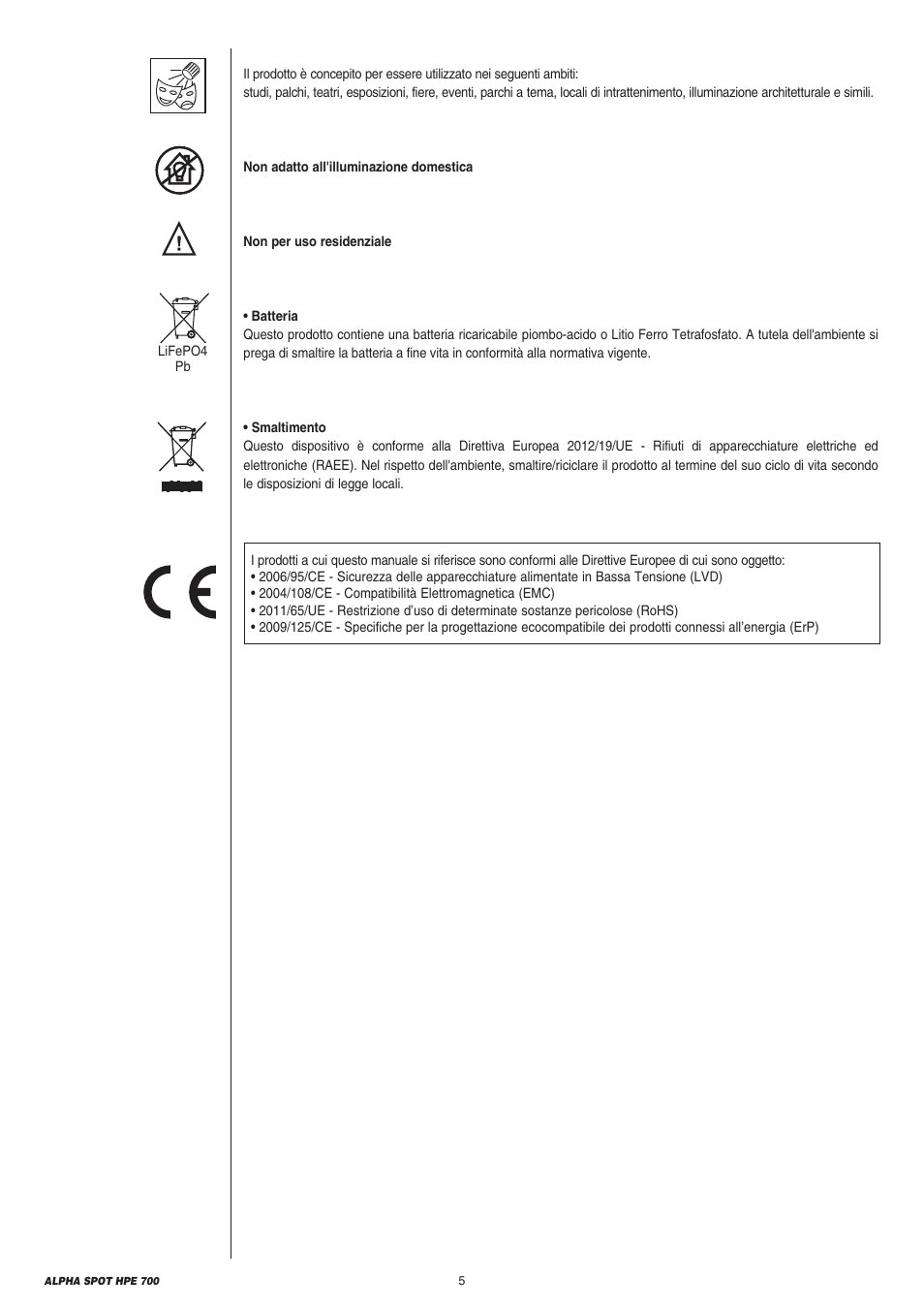 Clay Paky ALPHA SPOT HPE 700 User Manual | Page 5 / 40