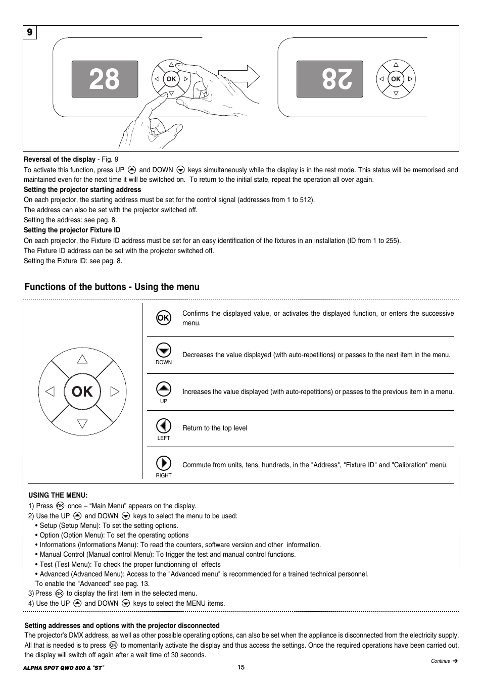 Clay Paky ALPHA SPOT QWO 800 “ST” User Manual | Page 15 / 44