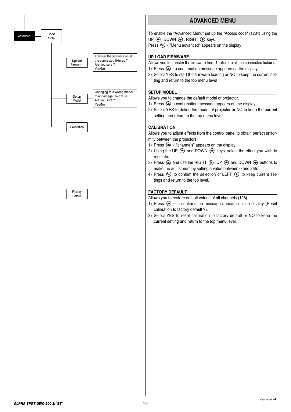 Clay Paky ALPHA SPOT QWO 800 “ST” User Manual | Page 23 / 44