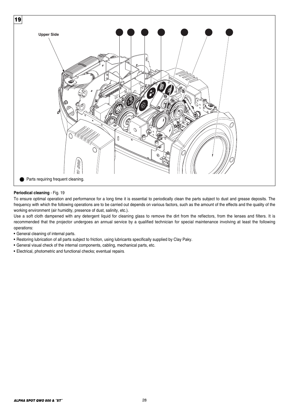 Clay Paky ALPHA SPOT QWO 800 “ST” User Manual | Page 28 / 44
