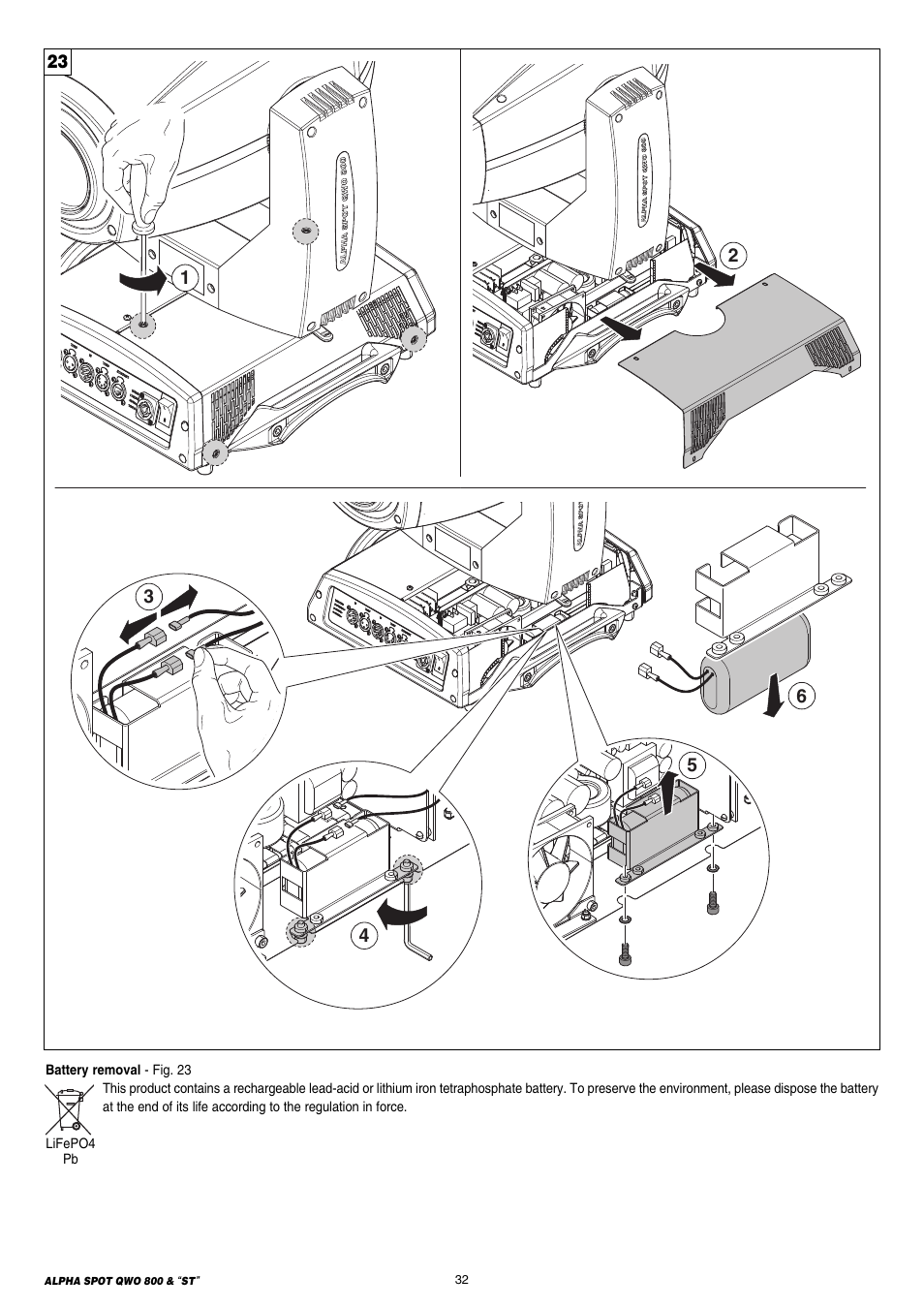 Clay Paky ALPHA SPOT QWO 800 “ST” User Manual | Page 32 / 44