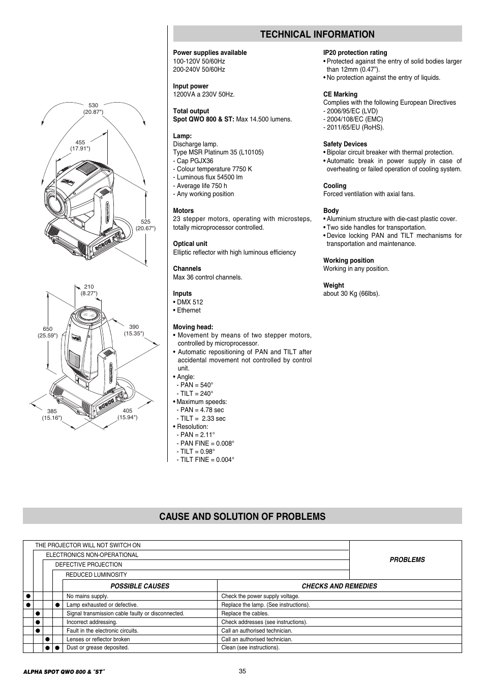 35 technical information, 35 cause and solution of problems | Clay Paky ALPHA SPOT QWO 800 “ST” User Manual | Page 35 / 44