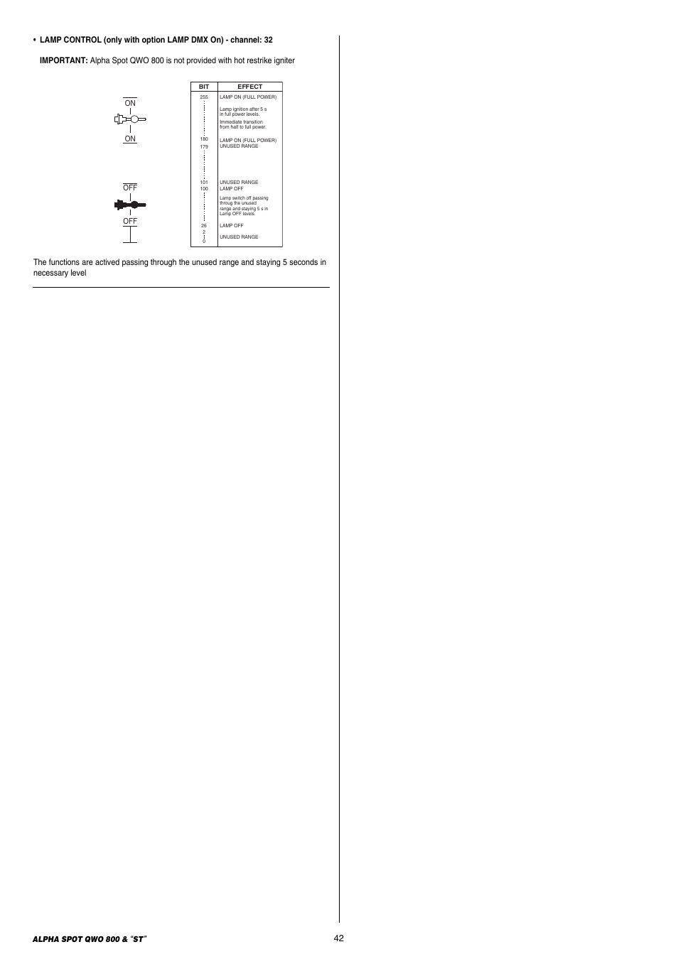 Clay Paky ALPHA SPOT QWO 800 “ST” User Manual | Page 42 / 44