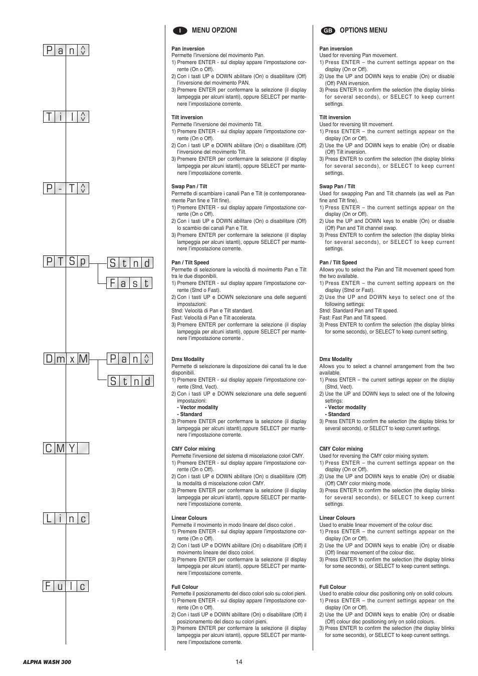 Clay Paky ALPHA WASH 300 User Manual | Page 14 / 40
