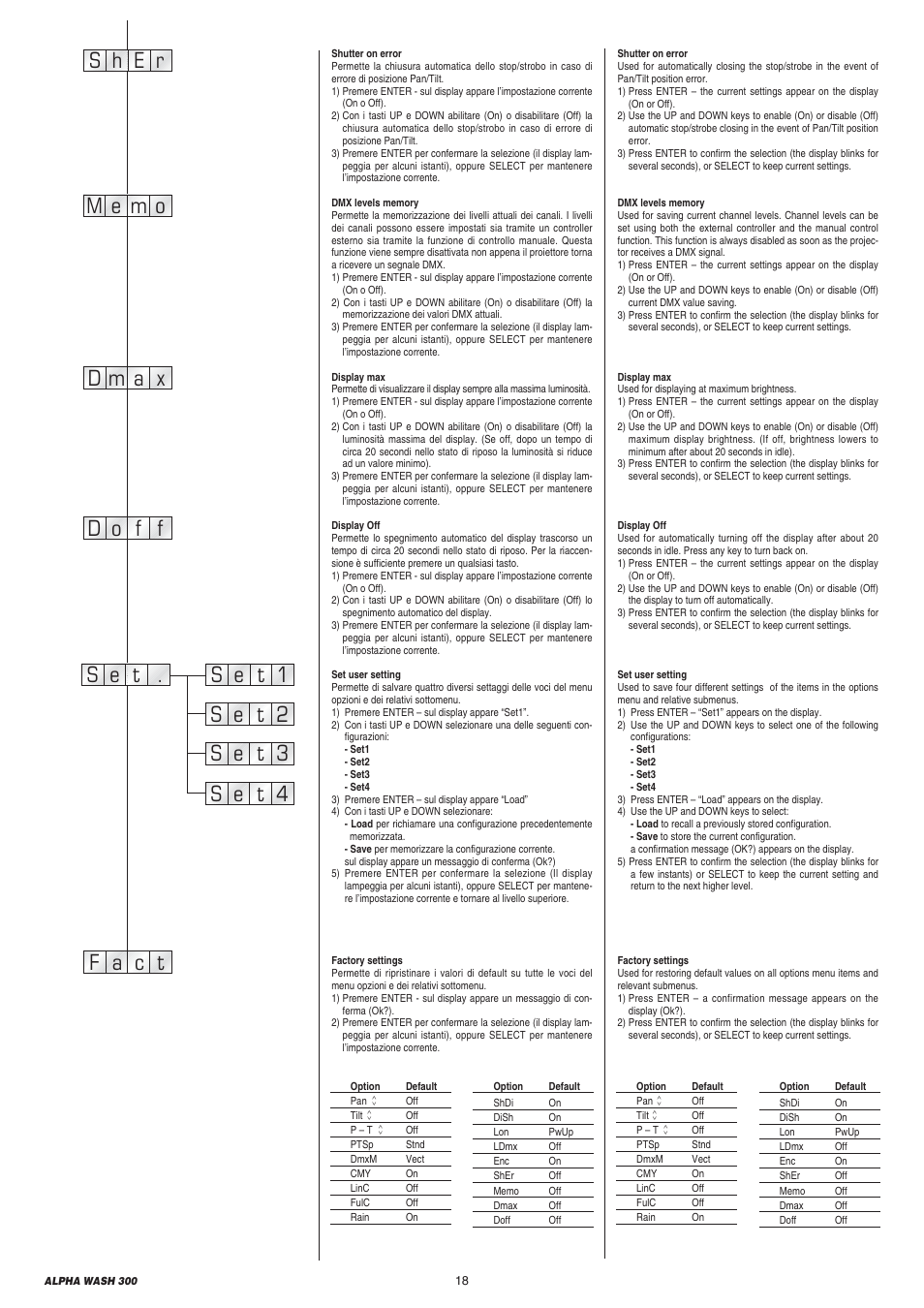Ggg g gg | Clay Paky ALPHA WASH 300 User Manual | Page 18 / 40