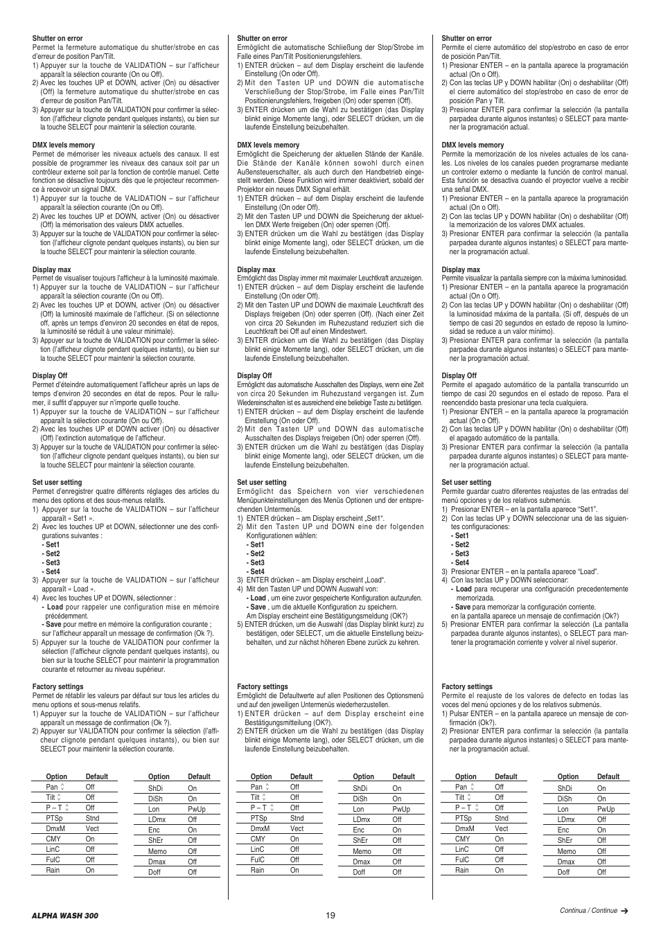Ggg g gg g gg | Clay Paky ALPHA WASH 300 User Manual | Page 19 / 40