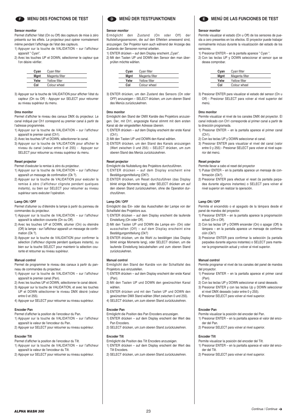 Clay Paky ALPHA WASH 300 User Manual | Page 23 / 40