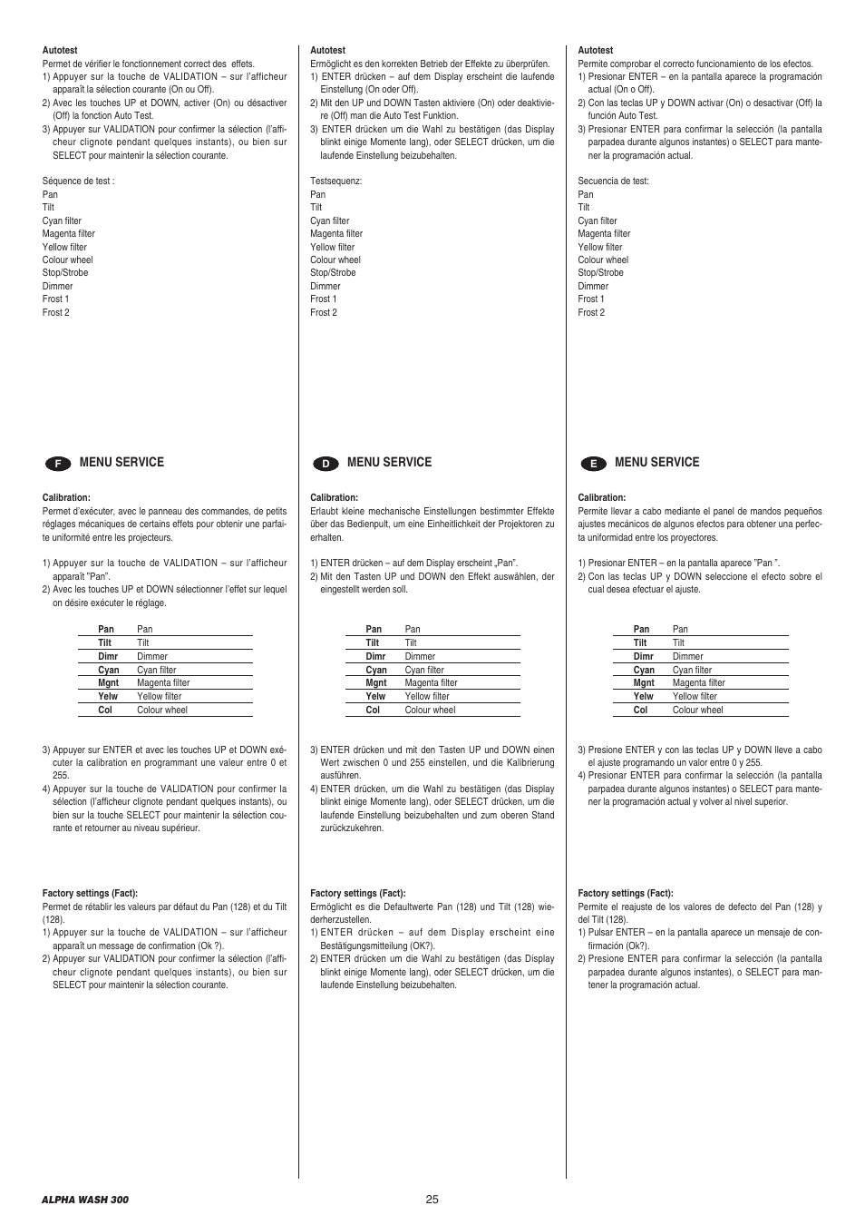 Clay Paky ALPHA WASH 300 User Manual | Page 25 / 40