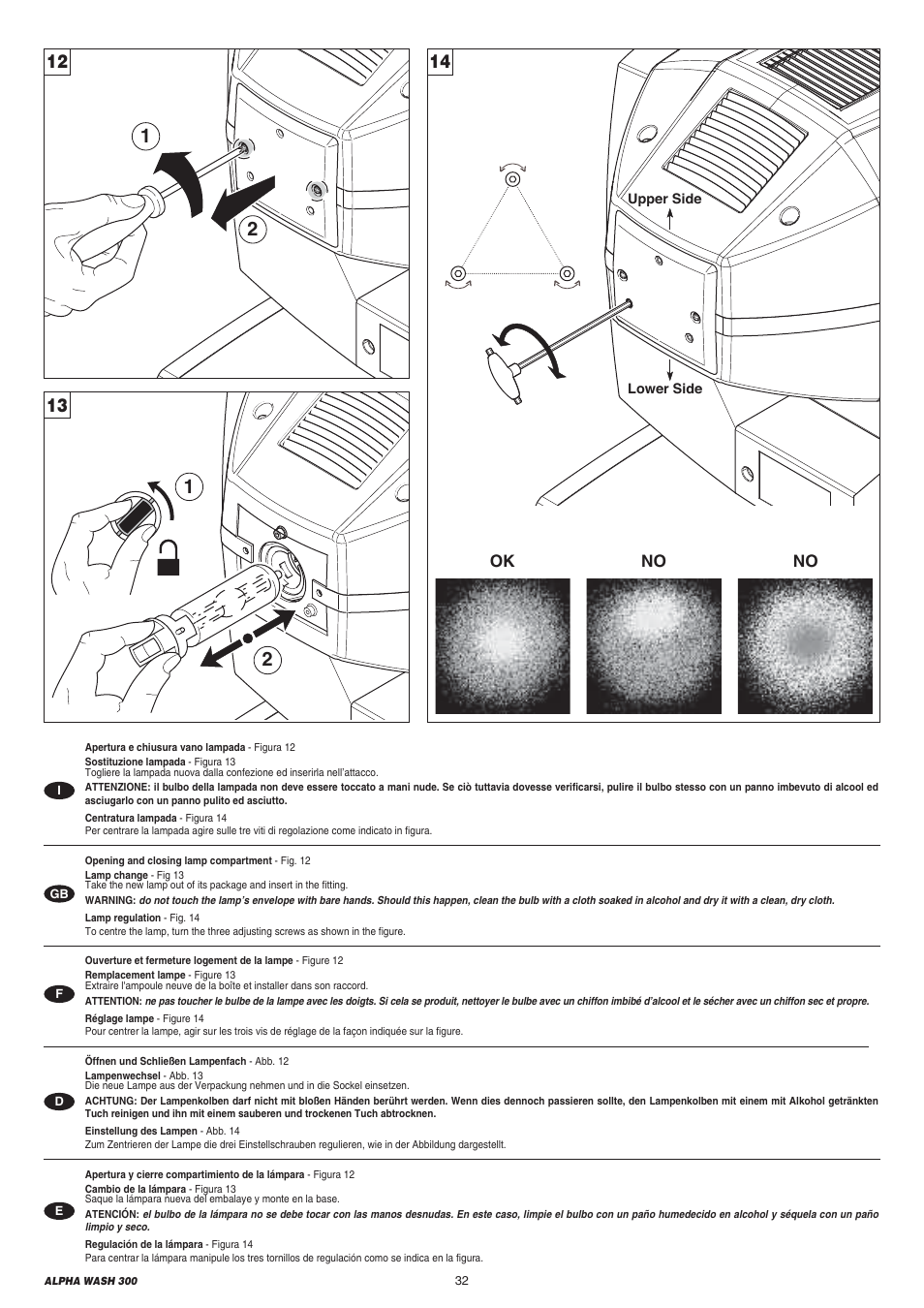 Clay Paky ALPHA WASH 300 User Manual | Page 32 / 40