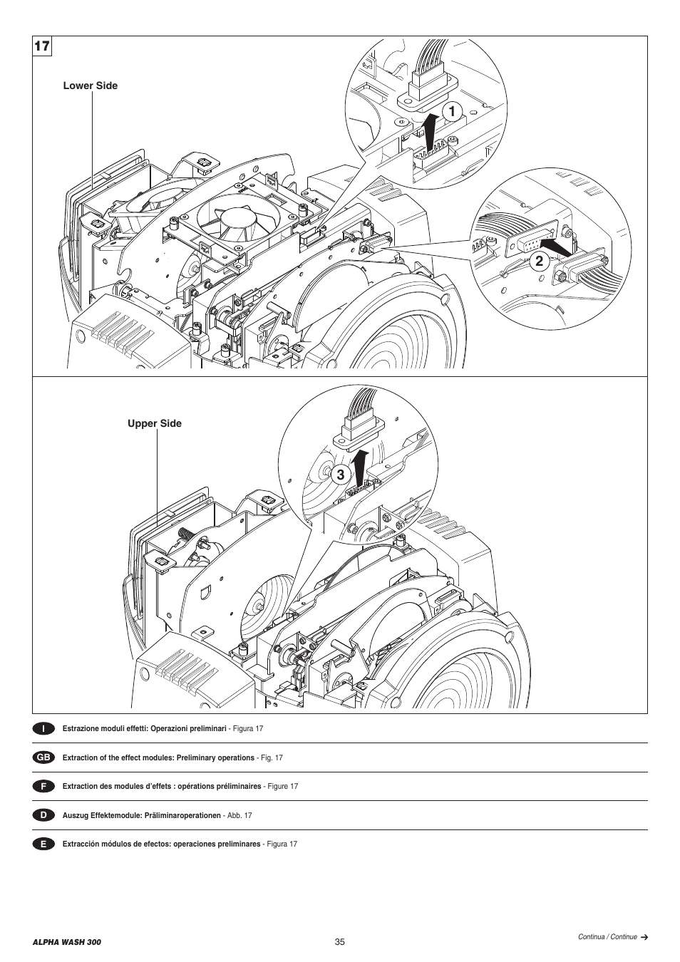 Clay Paky ALPHA WASH 300 User Manual | Page 35 / 40