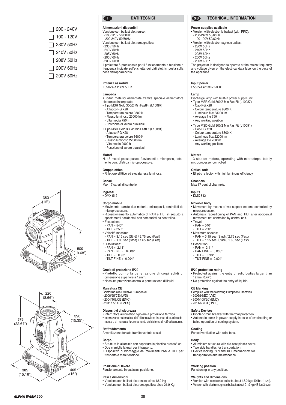 Clay Paky ALPHA WASH 300 User Manual | Page 38 / 40