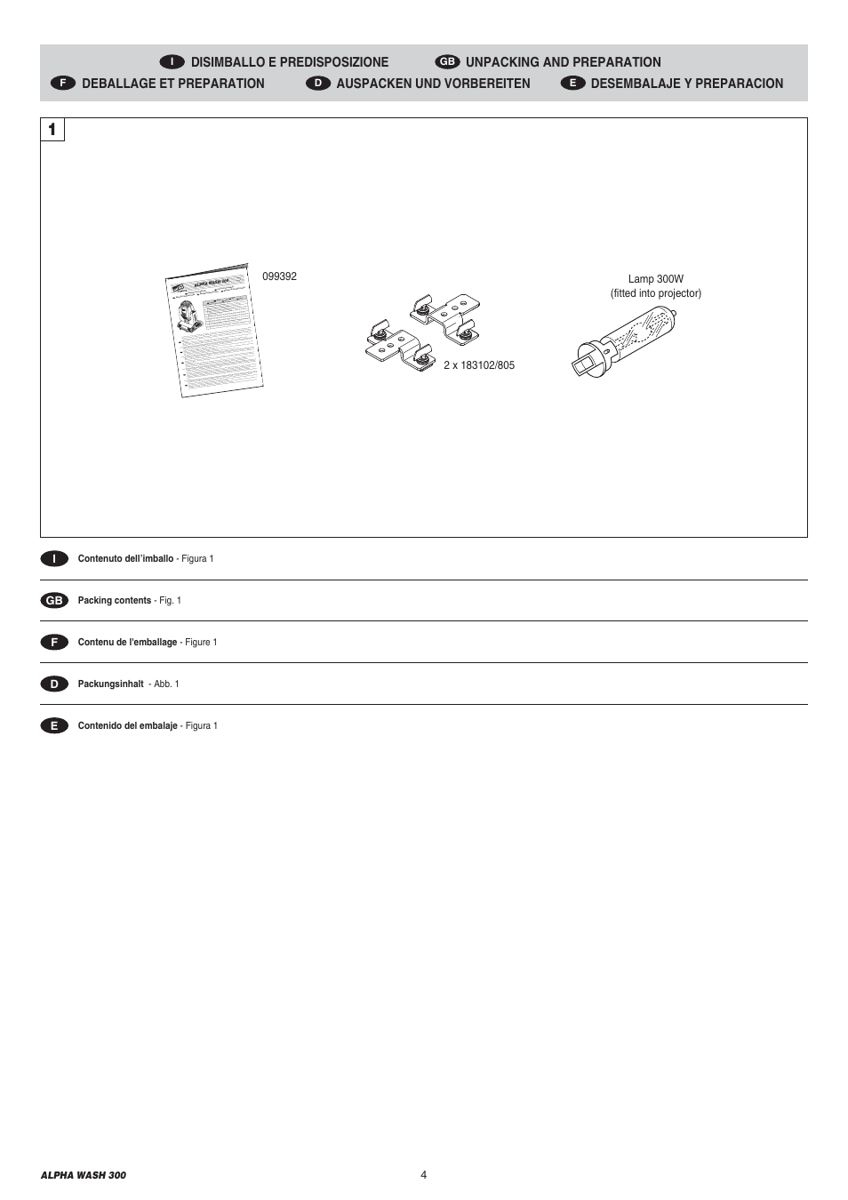 Clay Paky ALPHA WASH 300 User Manual | Page 4 / 40