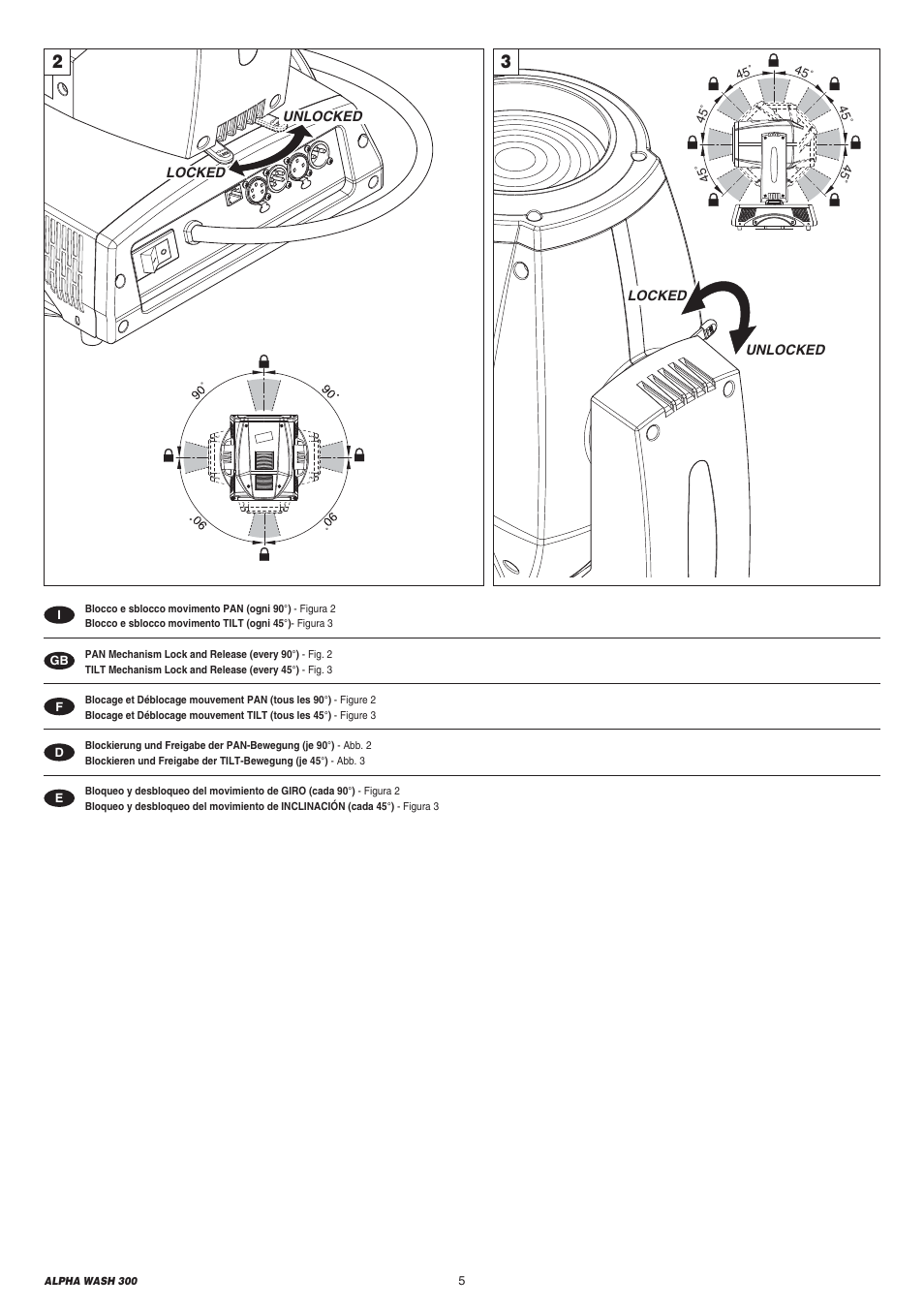 Clay Paky ALPHA WASH 300 User Manual | Page 5 / 40