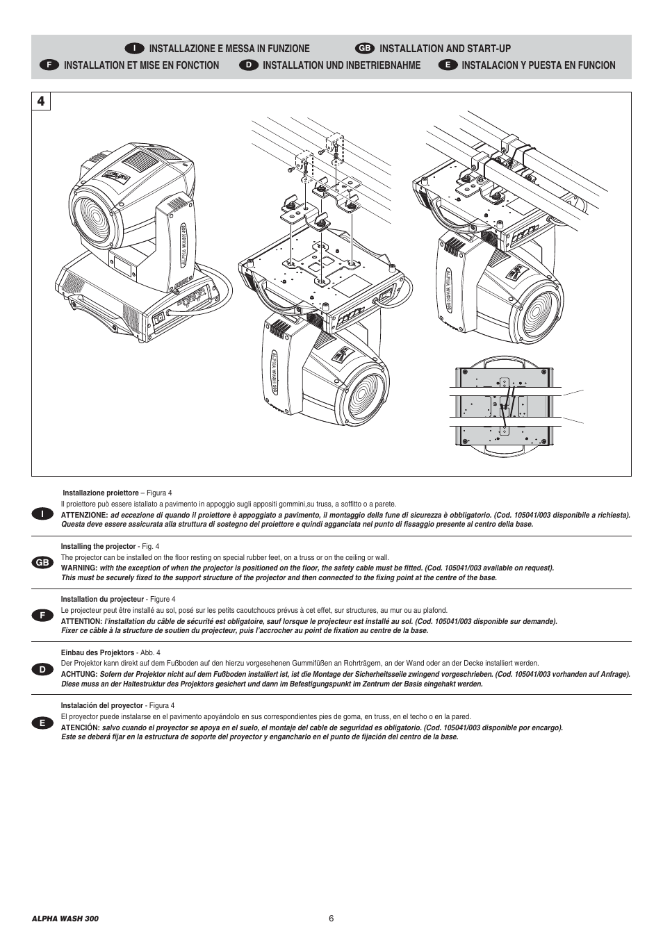 Clay Paky ALPHA WASH 300 User Manual | Page 6 / 40