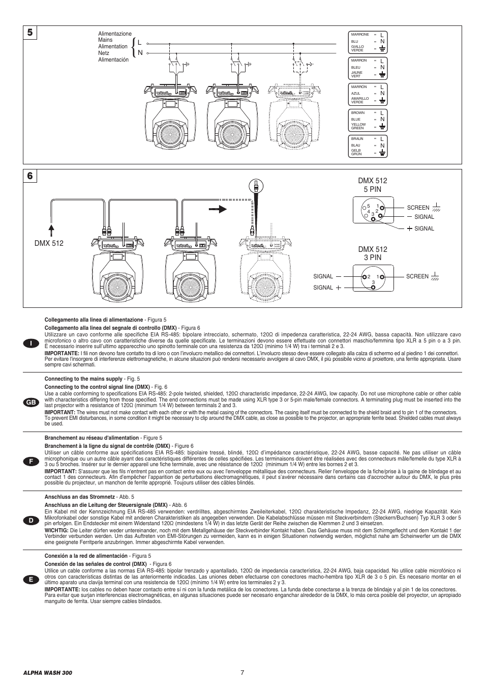 Dmx 512, Dmx 512 5 pin, Dmx 512 3 pin | Clay Paky ALPHA WASH 300 User Manual | Page 7 / 40