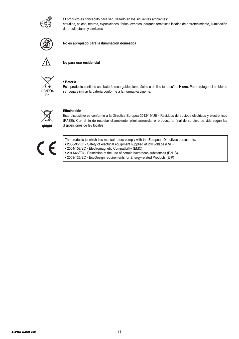 Clay Paky ALPHA WASH 700 User Manual | Page 11 / 36