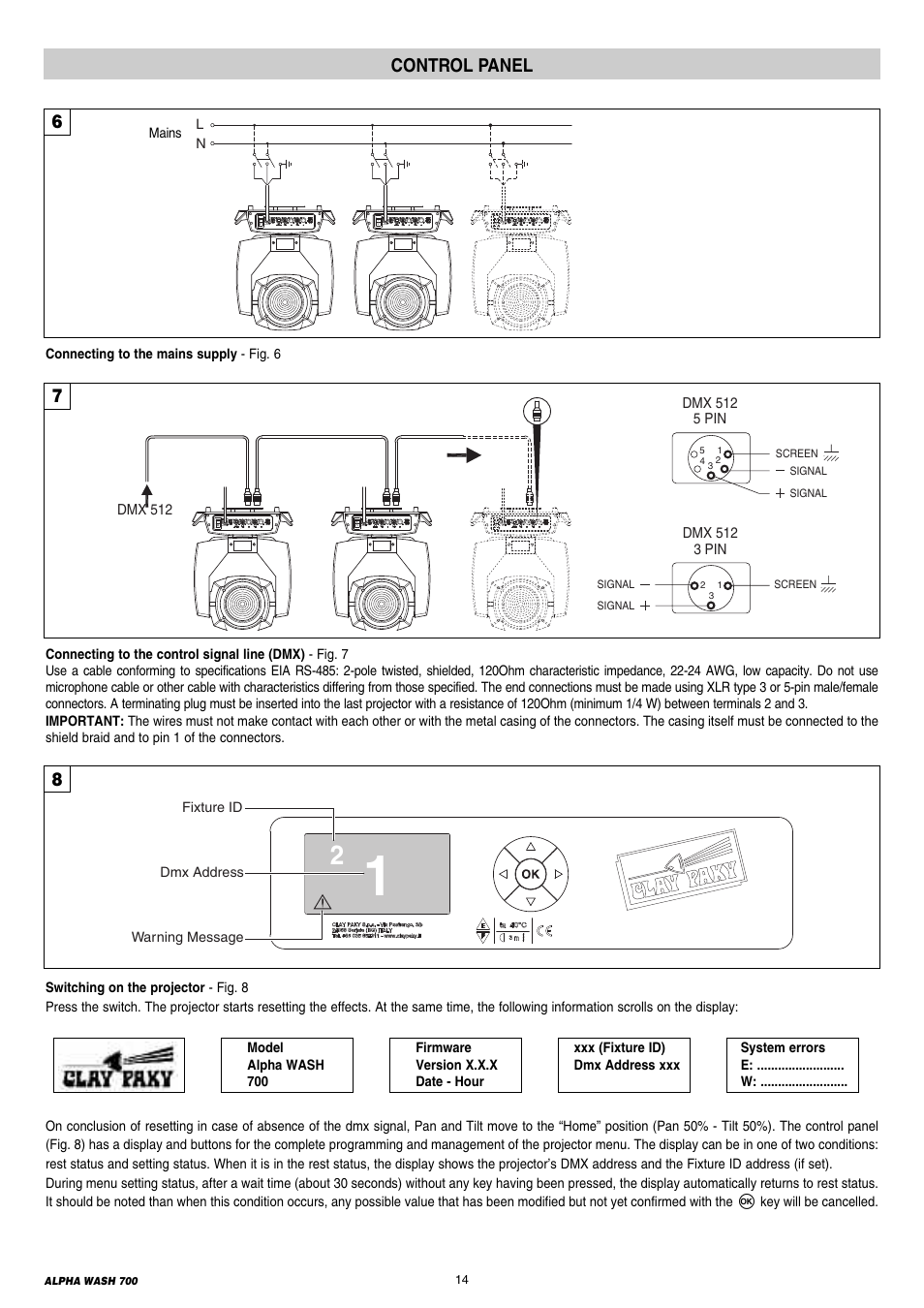 14 control panel, Control panel | Clay Paky ALPHA WASH 700 User Manual | Page 14 / 36