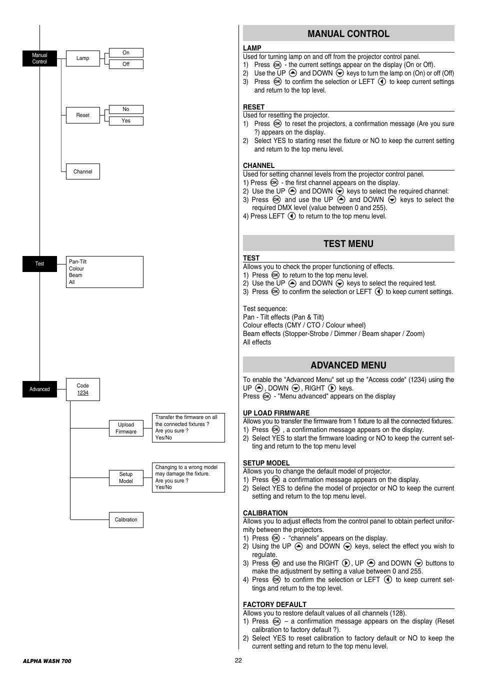 Clay Paky ALPHA WASH 700 User Manual | Page 22 / 36