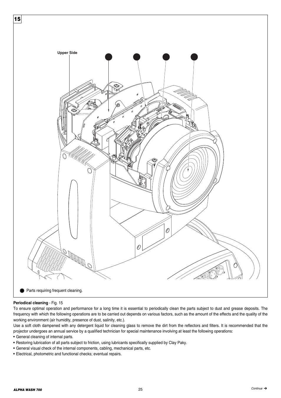 Clay Paky ALPHA WASH 700 User Manual | Page 25 / 36