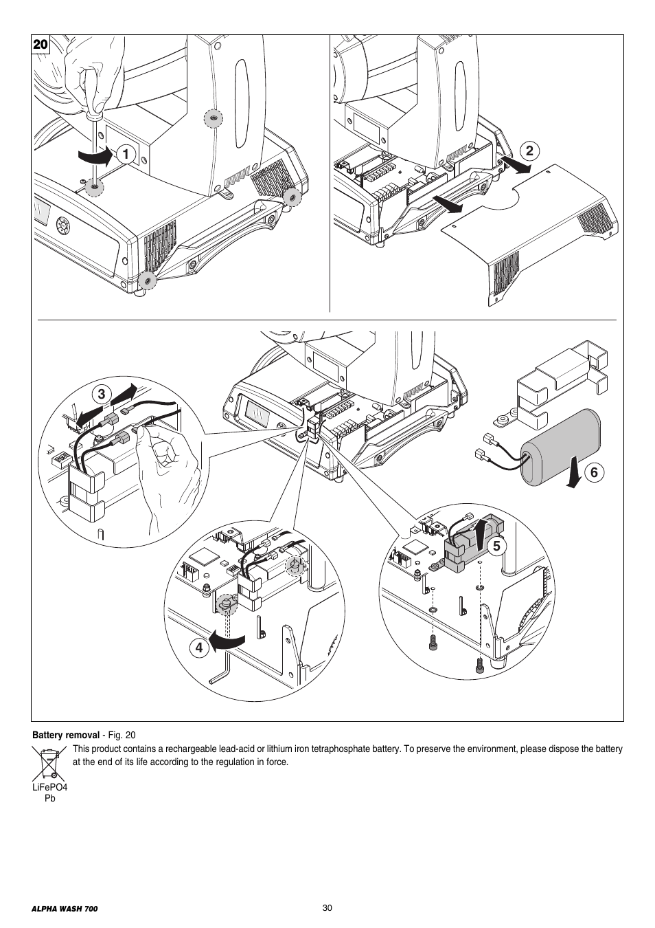 Clay Paky ALPHA WASH 700 User Manual | Page 30 / 36