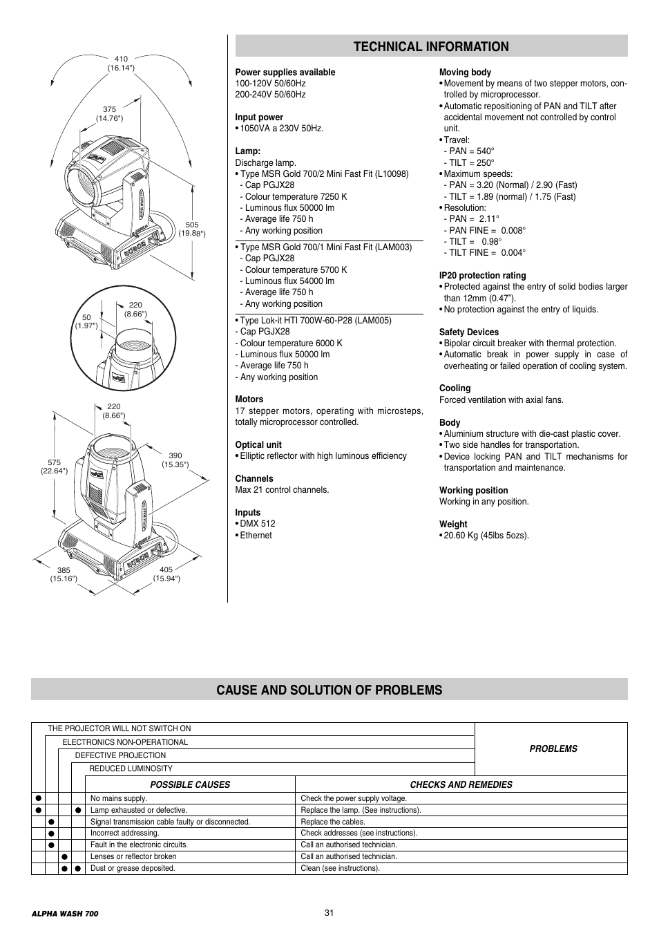 31 technical information, 31 cause and solution of problems | Clay Paky ALPHA WASH 700 User Manual | Page 31 / 36