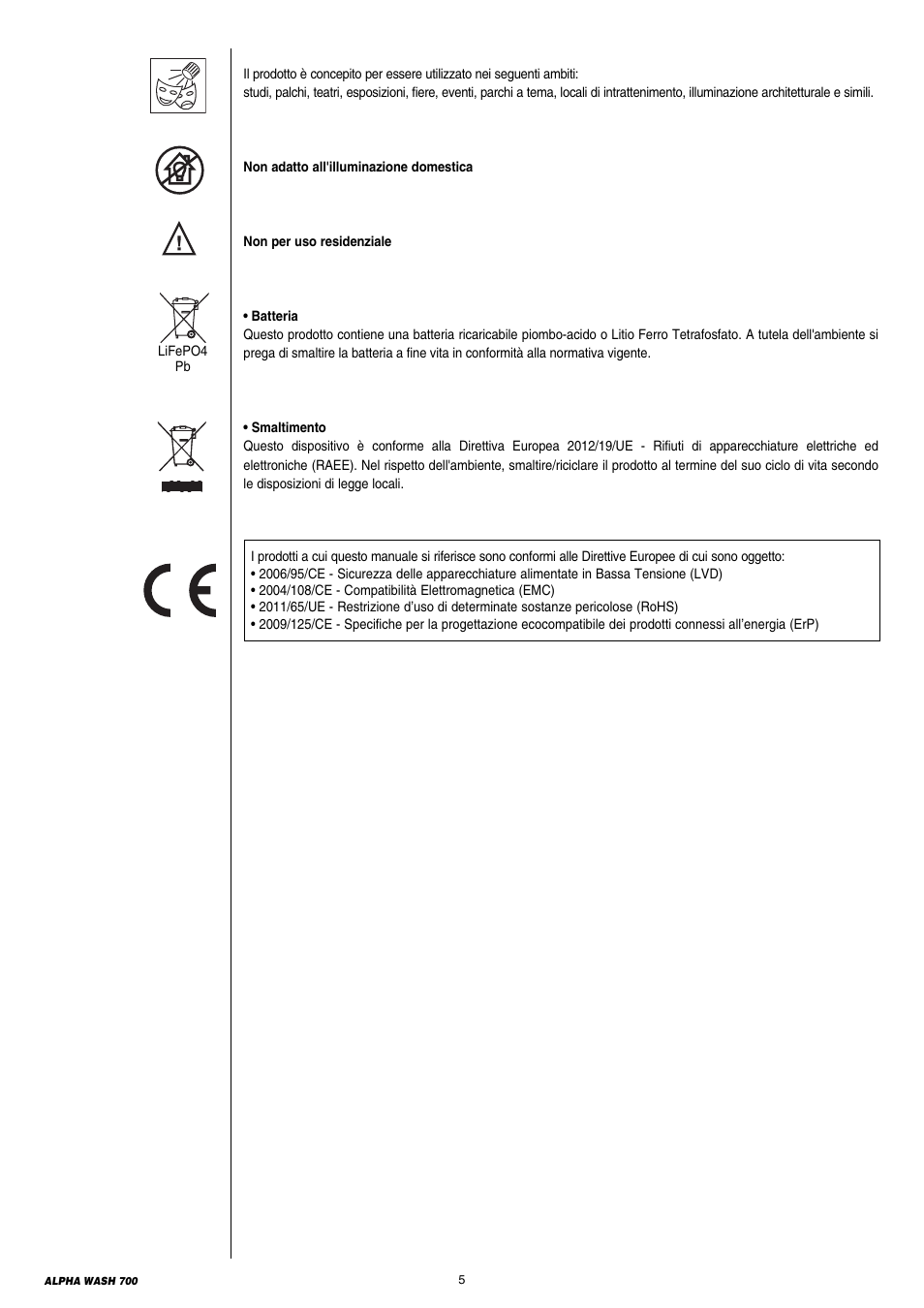 Clay Paky ALPHA WASH 700 User Manual | Page 5 / 36