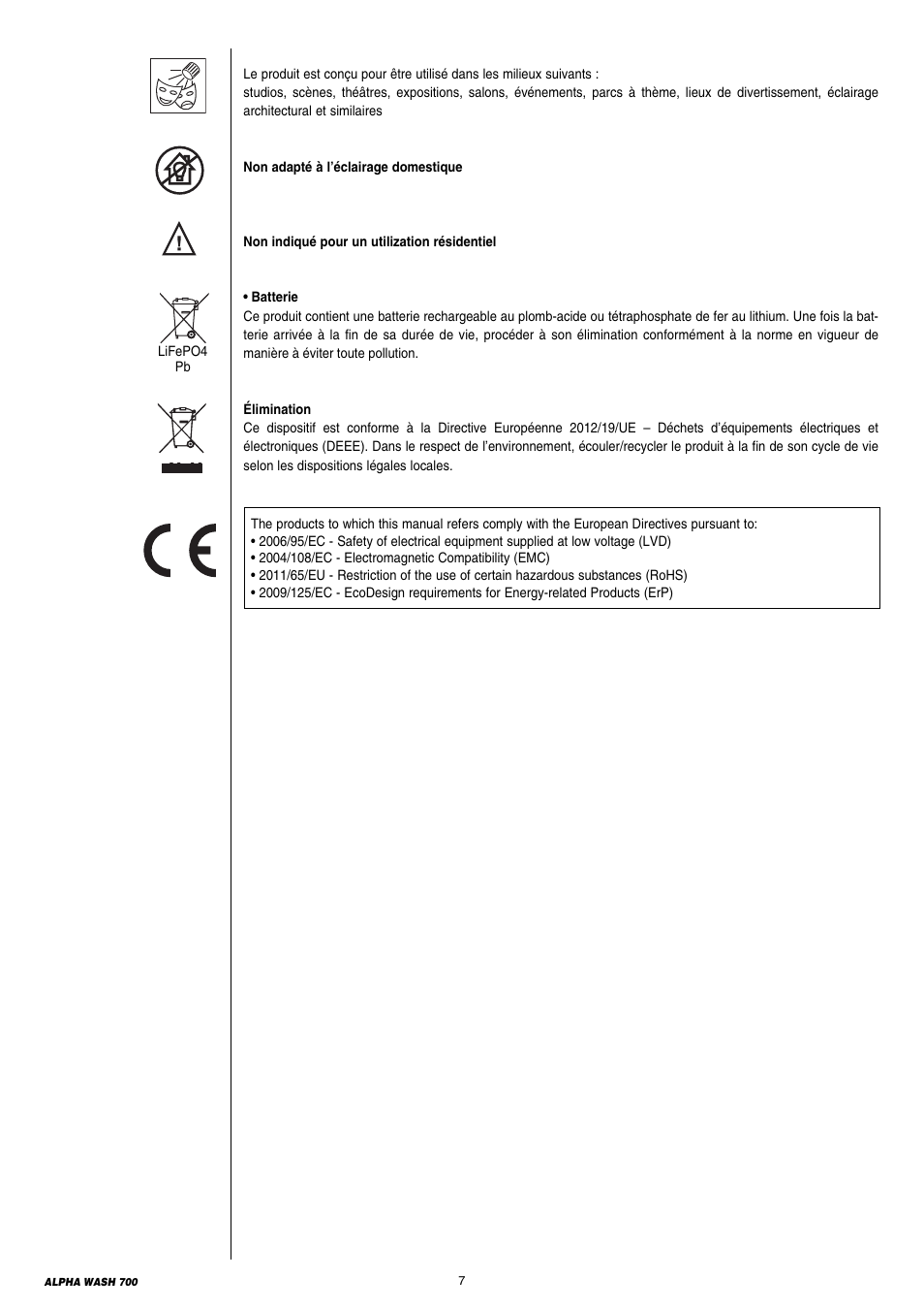 Clay Paky ALPHA WASH 700 User Manual | Page 7 / 36