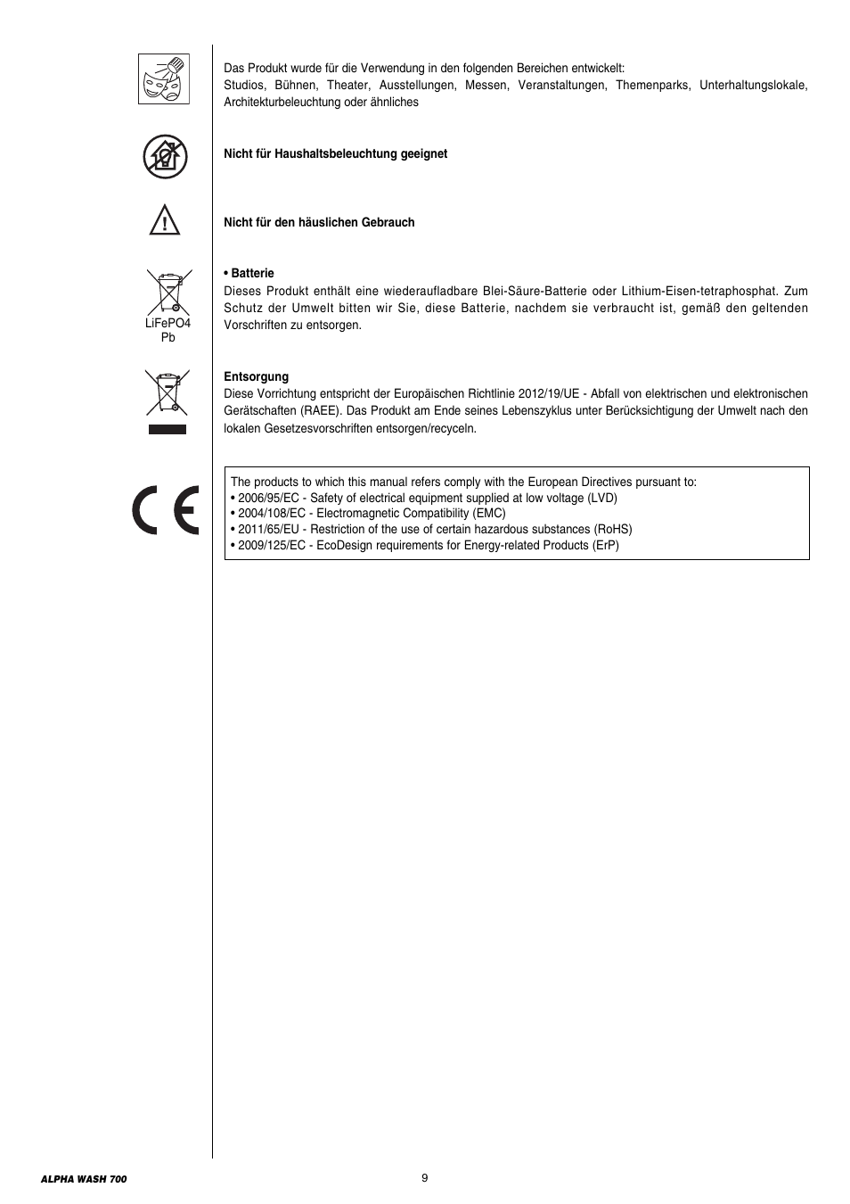 Clay Paky ALPHA WASH 700 User Manual | Page 9 / 36