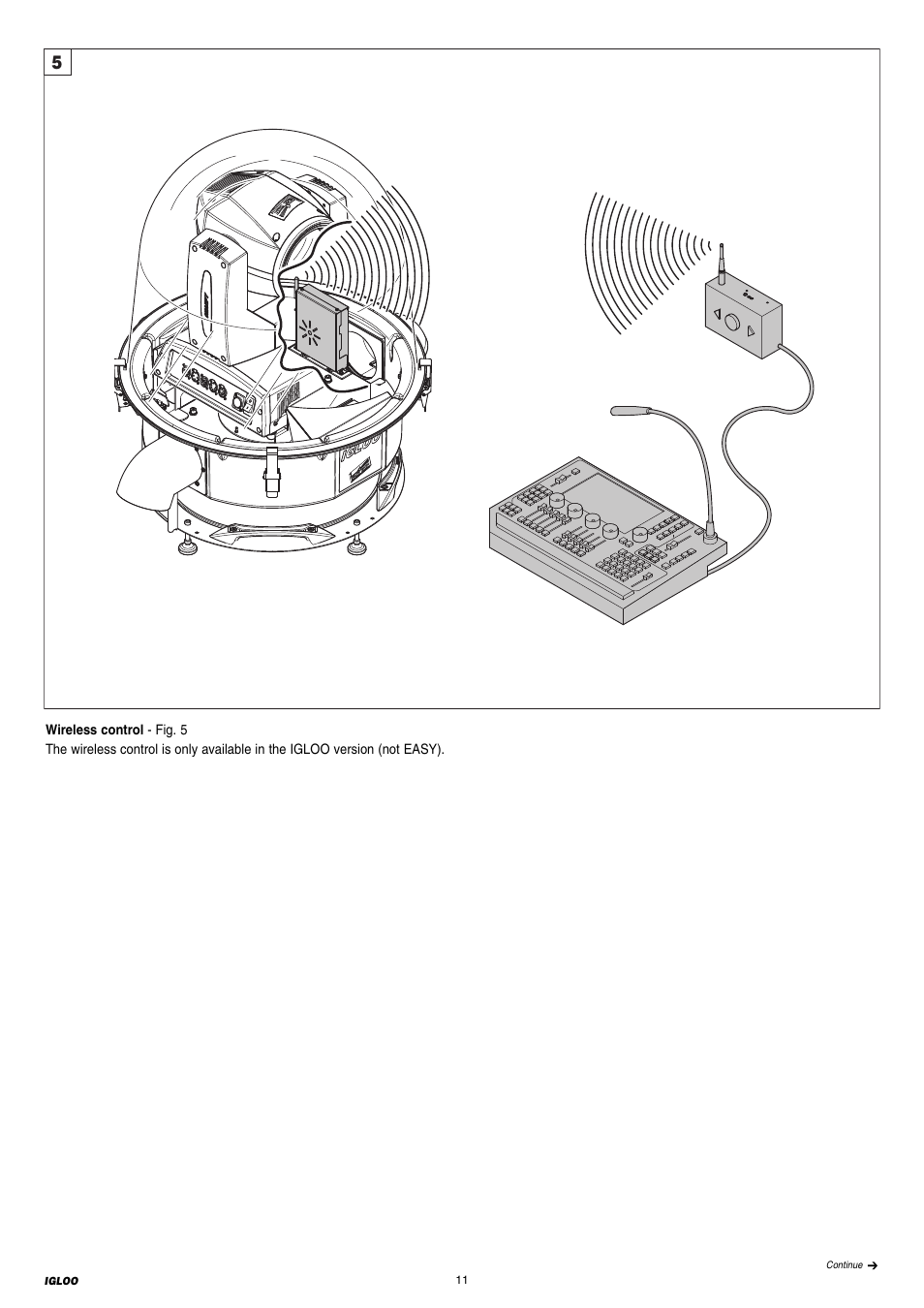 Clay Paky IGLOO ECO - C61196 User Manual | Page 11 / 20