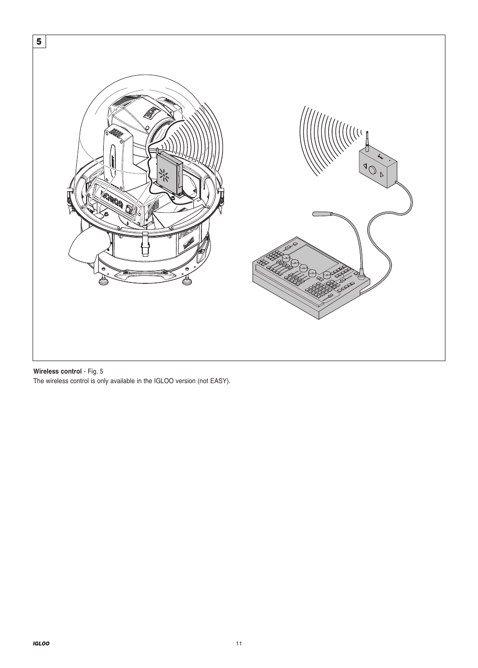 Clay Paky IGLOO EASY (C61198) User Manual | Page 11 / 20