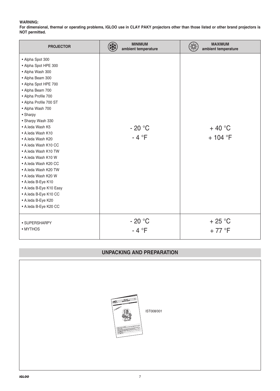 Clay Paky IGLOO EASY (C61198) User Manual | Page 7 / 20