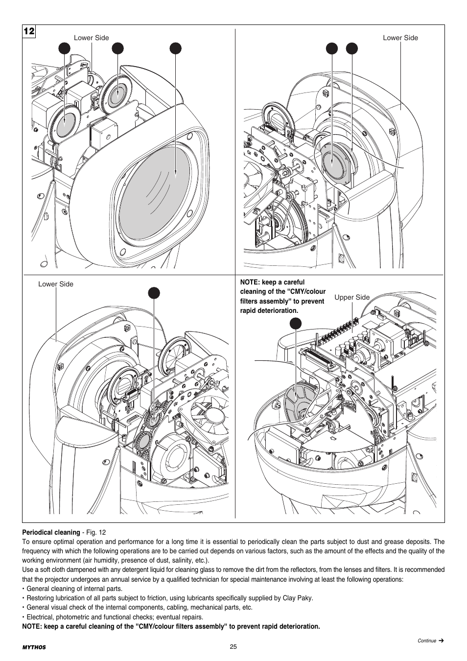 Clay Paky MYTHOS User Manual | Page 25 / 40
