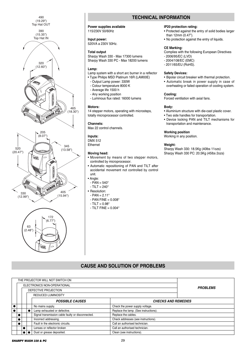 29 technical information, 29 cause and solution of problems | Clay Paky SHARPY WASH 330 PC User Manual | Page 29 / 36