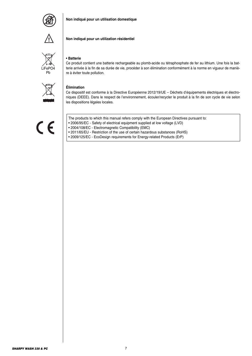 Clay Paky SHARPY WASH 330 PC User Manual | Page 7 / 36