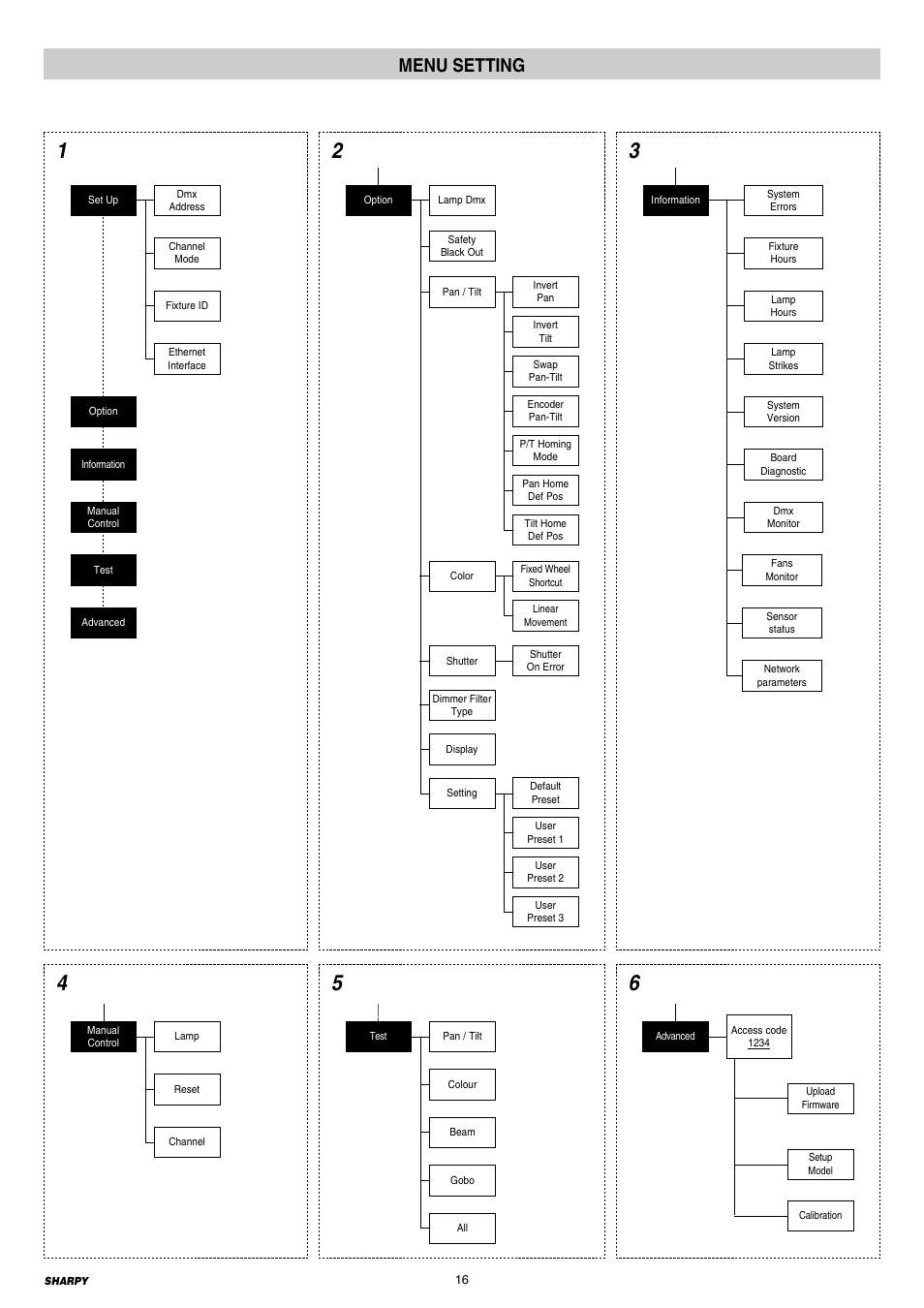 16 menu setting, Menu setting | Clay Paky SHARPY User Manual | Page 16 / 36