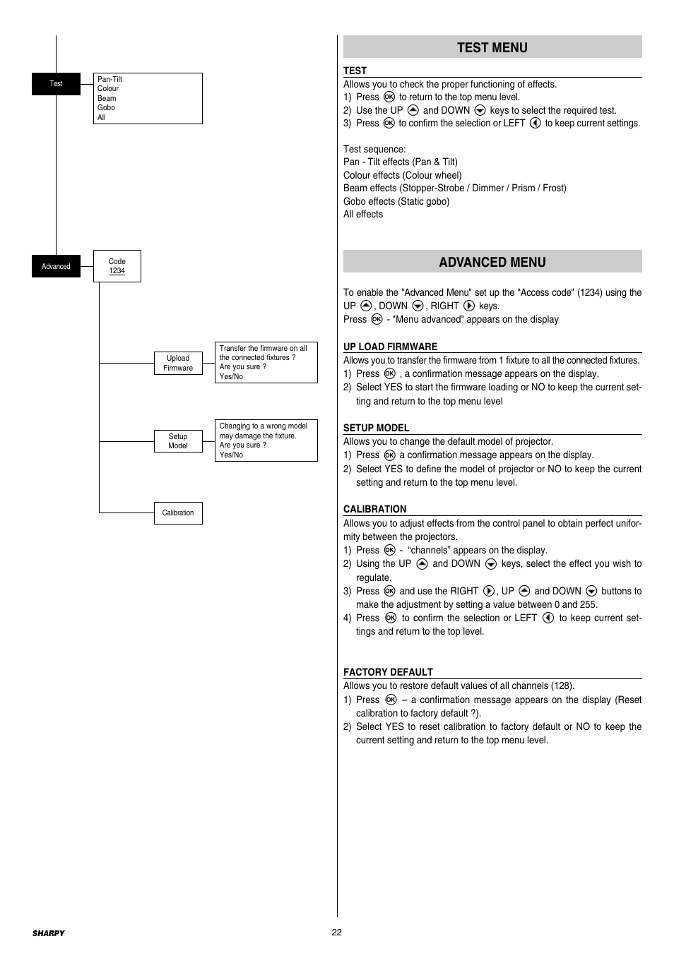 Clay Paky SHARPY User Manual | Page 22 / 36