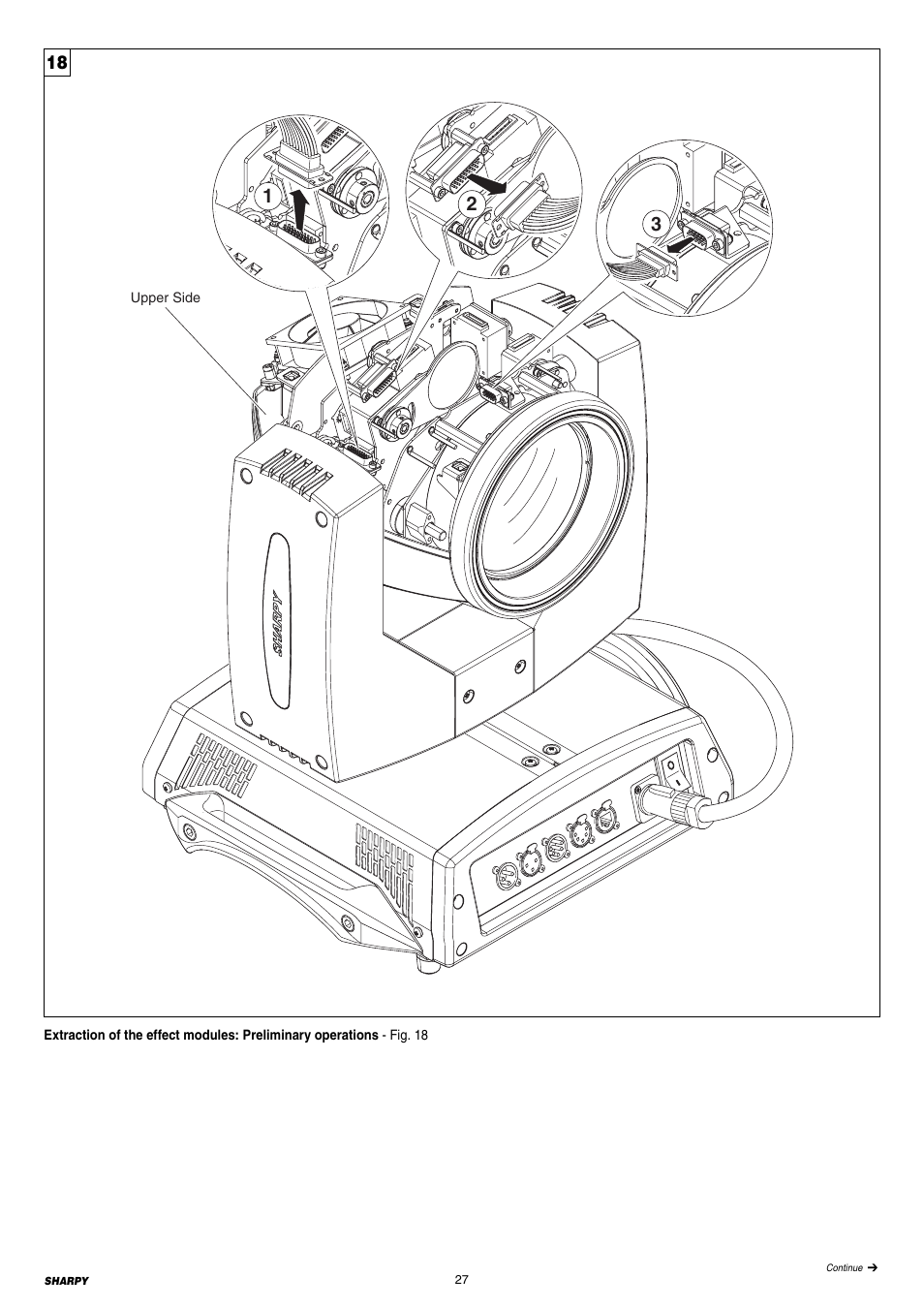 Clay Paky SHARPY User Manual | Page 27 / 36