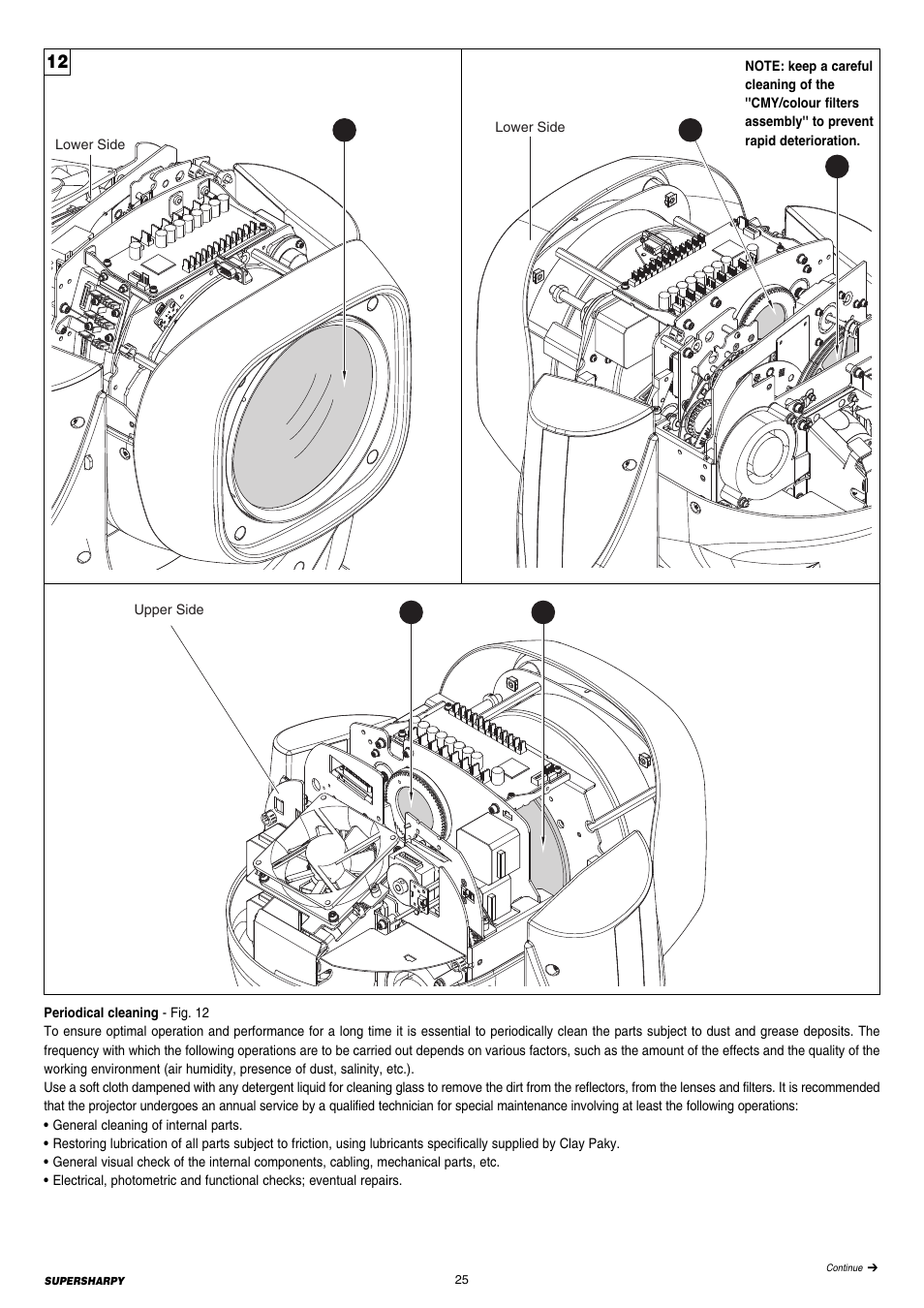 Clay Paky SUPERSHARPY User Manual | Page 25 / 44