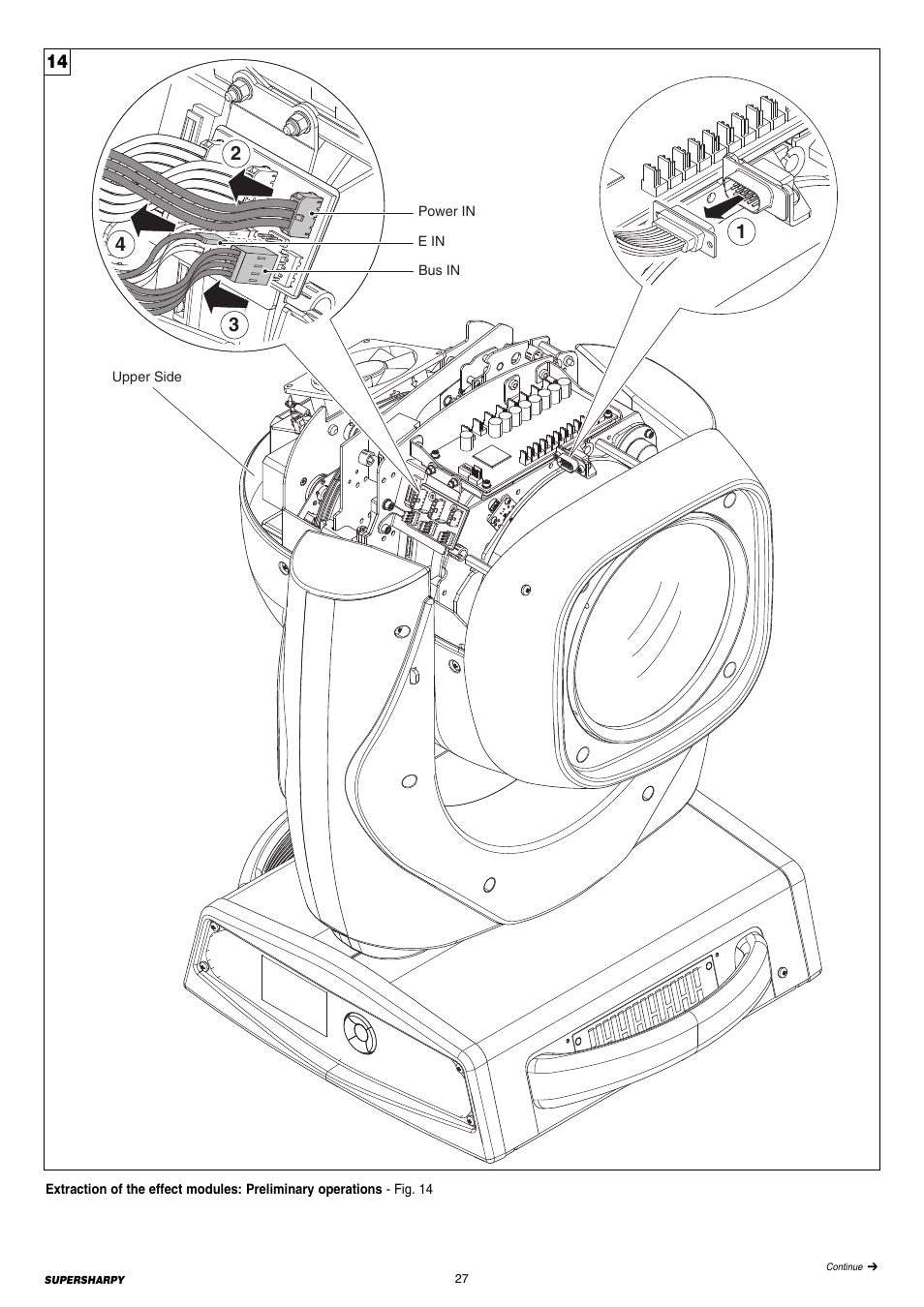 Clay Paky SUPERSHARPY User Manual | Page 27 / 44