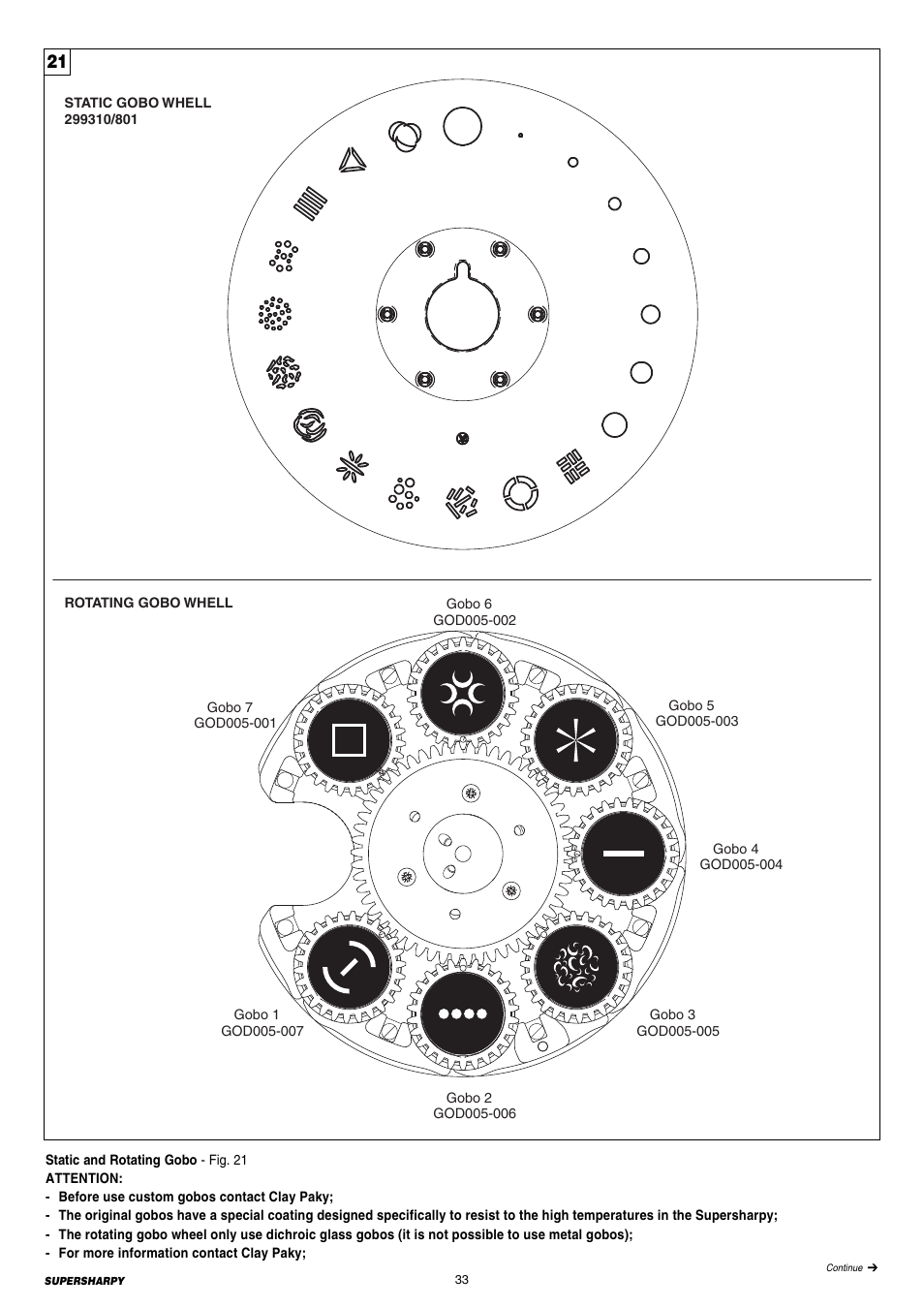 Clay Paky SUPERSHARPY User Manual | Page 33 / 44
