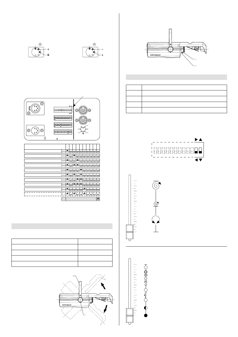 Channel functions and options, Positioning the projector, Dmx 512 | Clay Paky MINISCAN User Manual | Page 2 / 5
