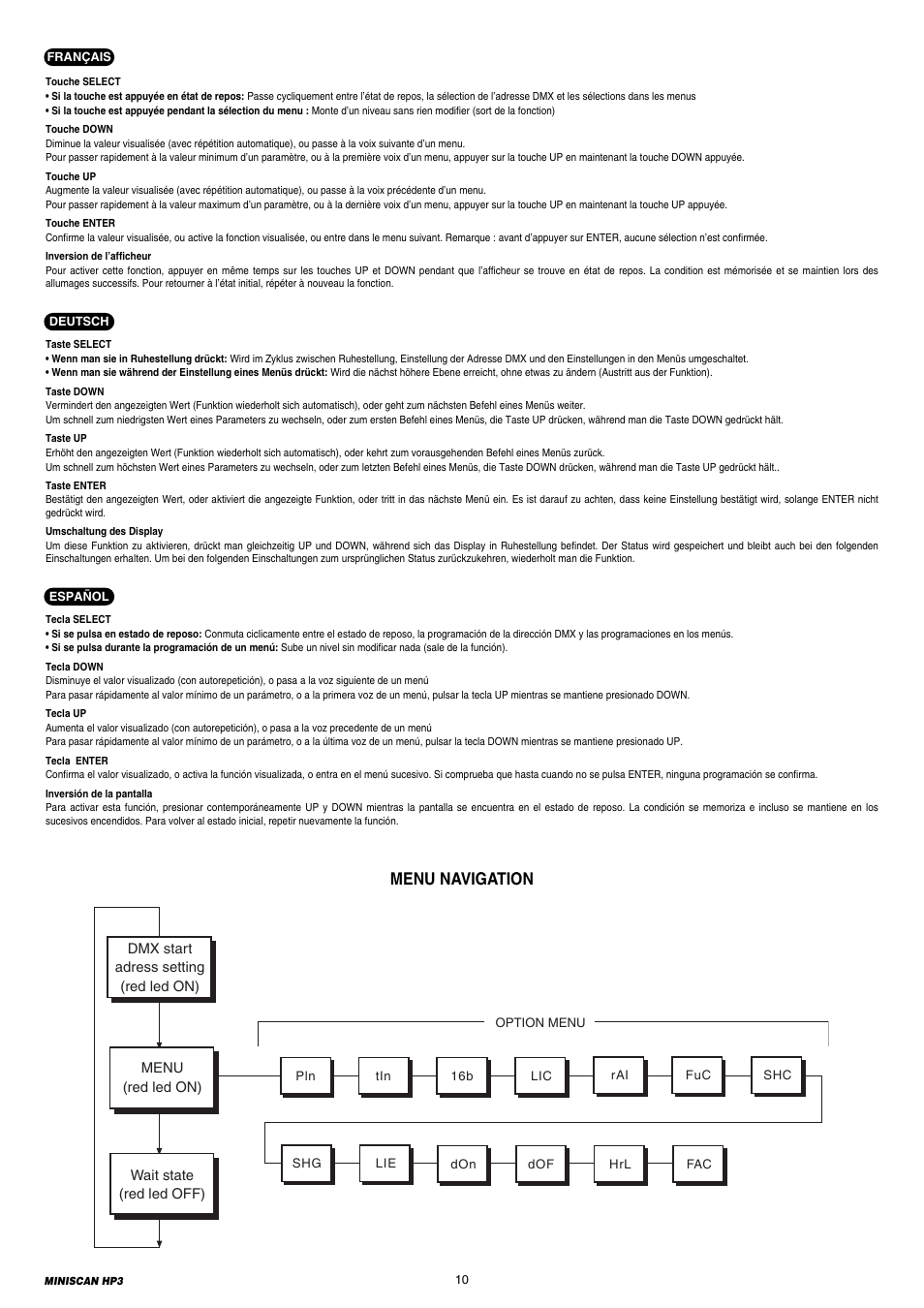 Menu navigation | Clay Paky MINISCAN HP3 User Manual | Page 10 / 24